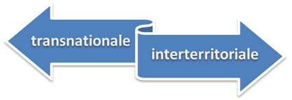 Transnationale internationale LOGO